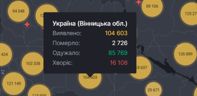 Новини Вінниці - фото з COVID-19 в Україні та світі: скільки хворих станом на 2 грудня