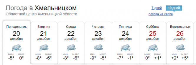 Новини Хмельницького - фото з Від -10 вночі до +5: якою буде погода у Хмельницькому цього тижня