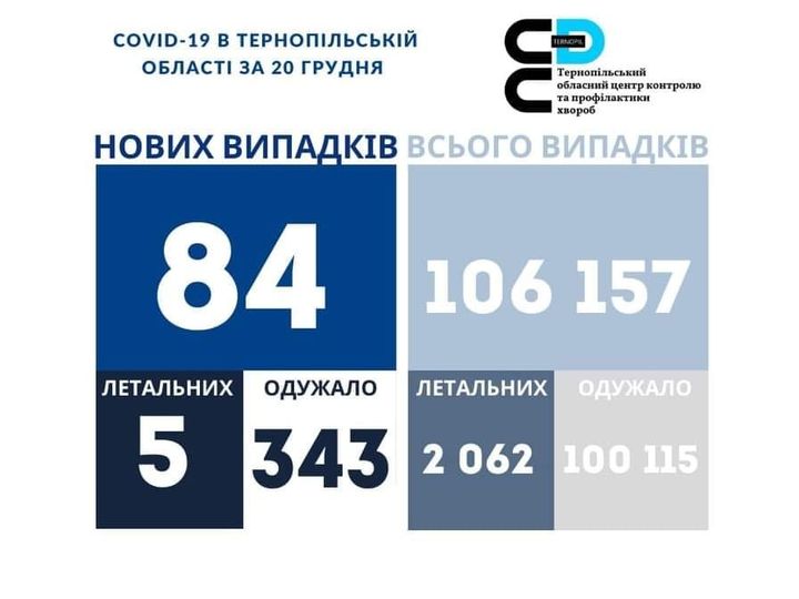 На зображенні може бути: одна або кілька осіб та текст