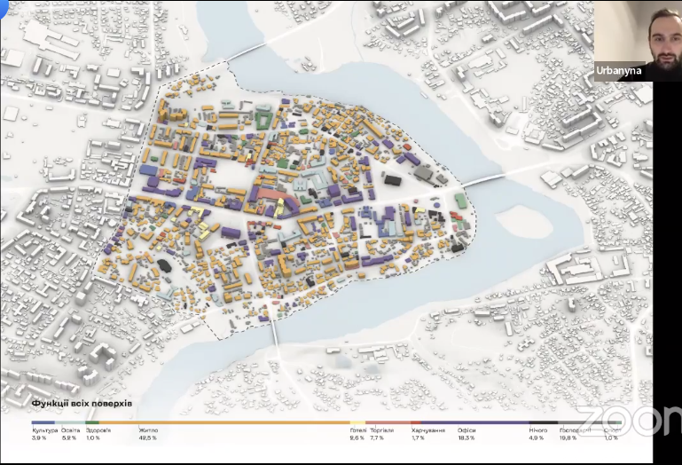 Новини Вінниці - фото з Що не так з центром Вінниці — про дерева, публічні простори та кінозал «Росія»