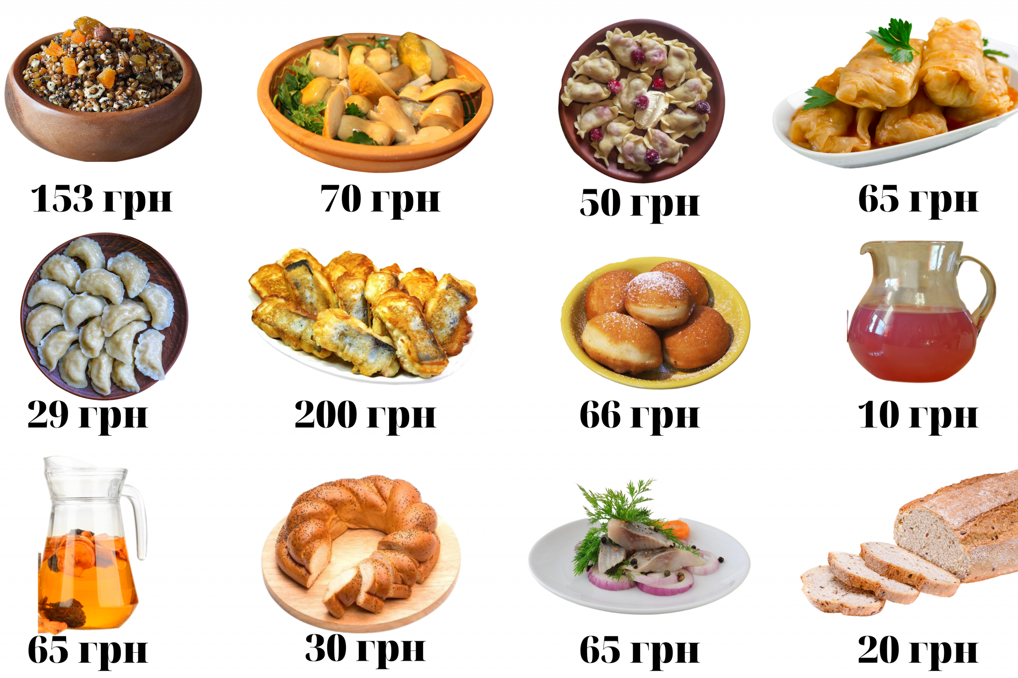 Новини Вінниці - фото з 12 страв: у скільки цьогоріч обійдеться стіл на Святвечір? ІНФОГРАФІКА