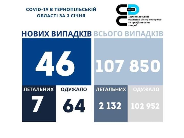 На зображенні може бути: одна або кілька осіб та текст
