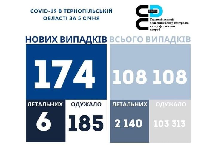 На зображенні може бути: одна або кілька осіб та текст