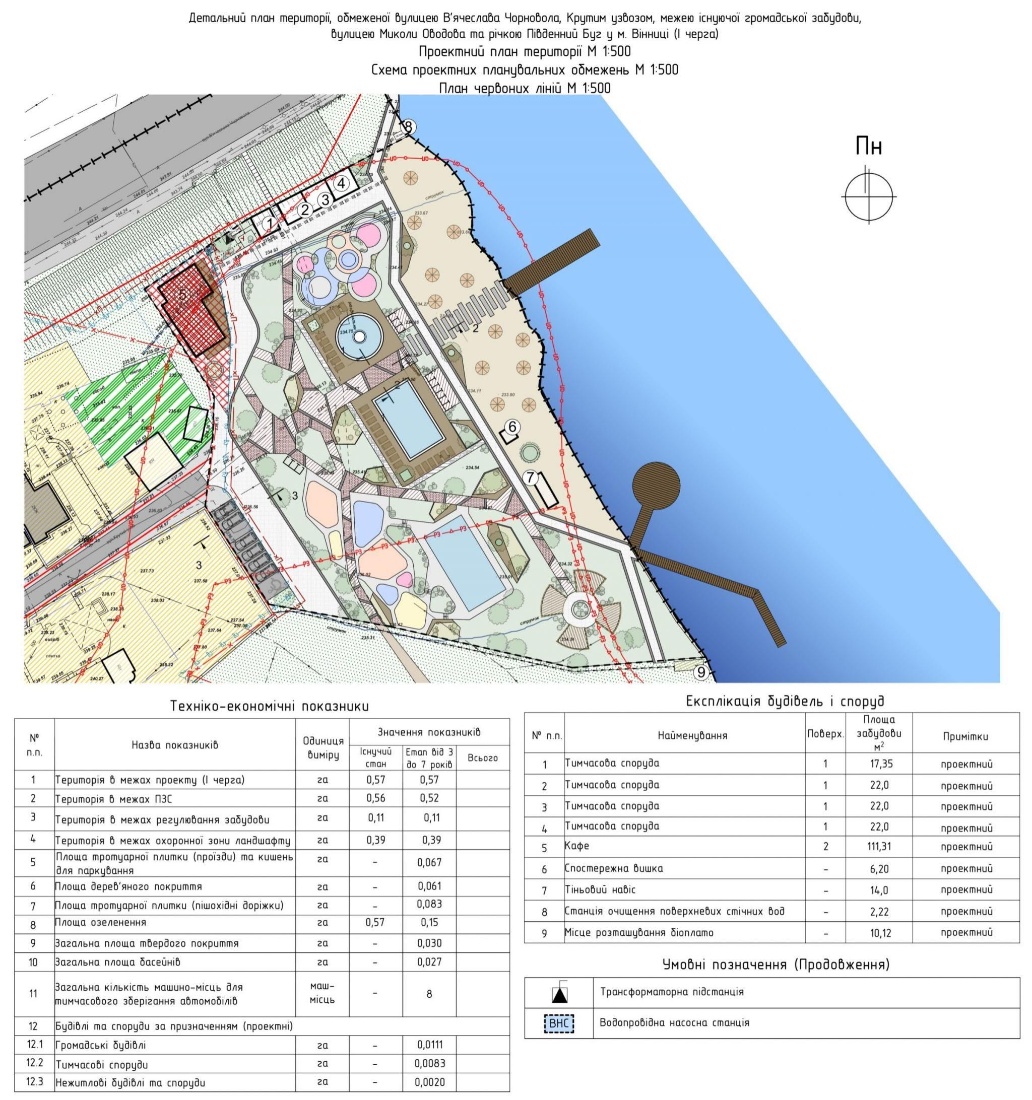 Новини Вінниці - фото з Басейни та сквер хочуть зробити на узбережжі Бугу. Який план змін пляжу Кумбари?