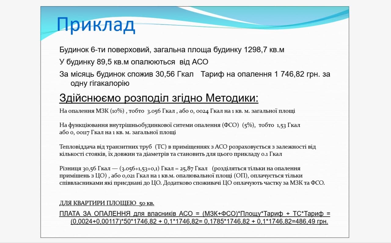 Новини Тернополя - фото з «Космічні» платіжки за обігрів будинків. Як рахують і чому такі шалені суми — ми з'ясовували