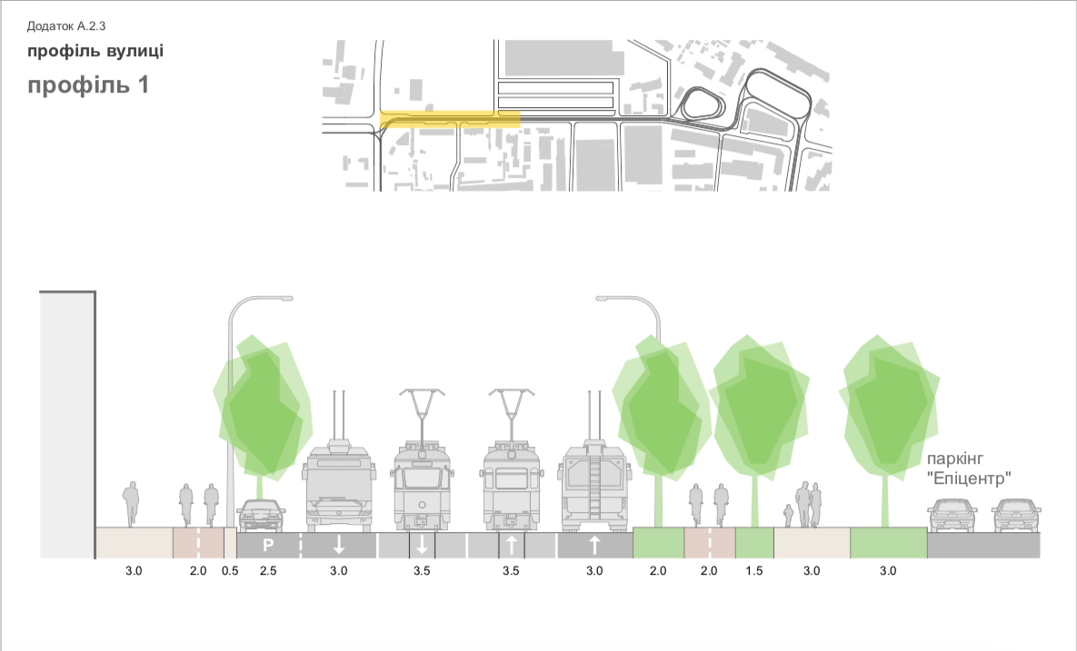Новини Вінниці - фото з «Робота не спиняється ні в сніг, ані в мороз»: як за два місяці реконструкції змінилася Батозька
