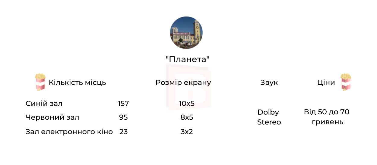 Новини Хмельницького - фото з Порівняли кінотеатри Хмельницького: екрани, місця та ціни