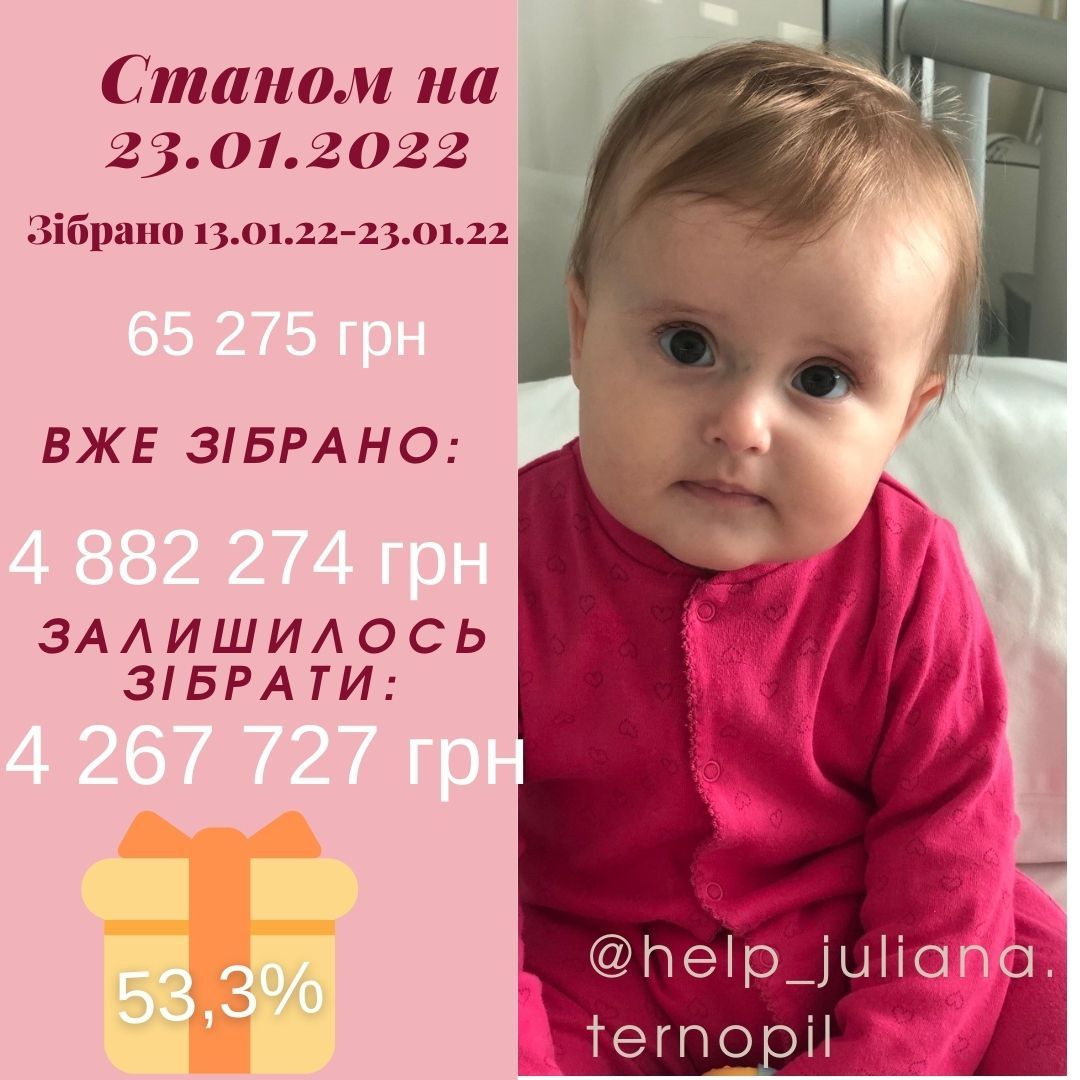 Новини Тернополя - фото з Зараз, як ніколи, потрібна ваша підтримка: допоможіть Юліанці Данилишин, яка бореться з раком