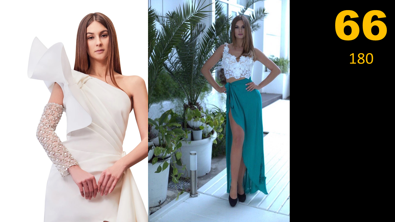 Новини Вінниці - фото з Пройшов кастинг «Міс Вінниця»: як виглядають 16 дівчат, які пройшли у фінал конкурсу