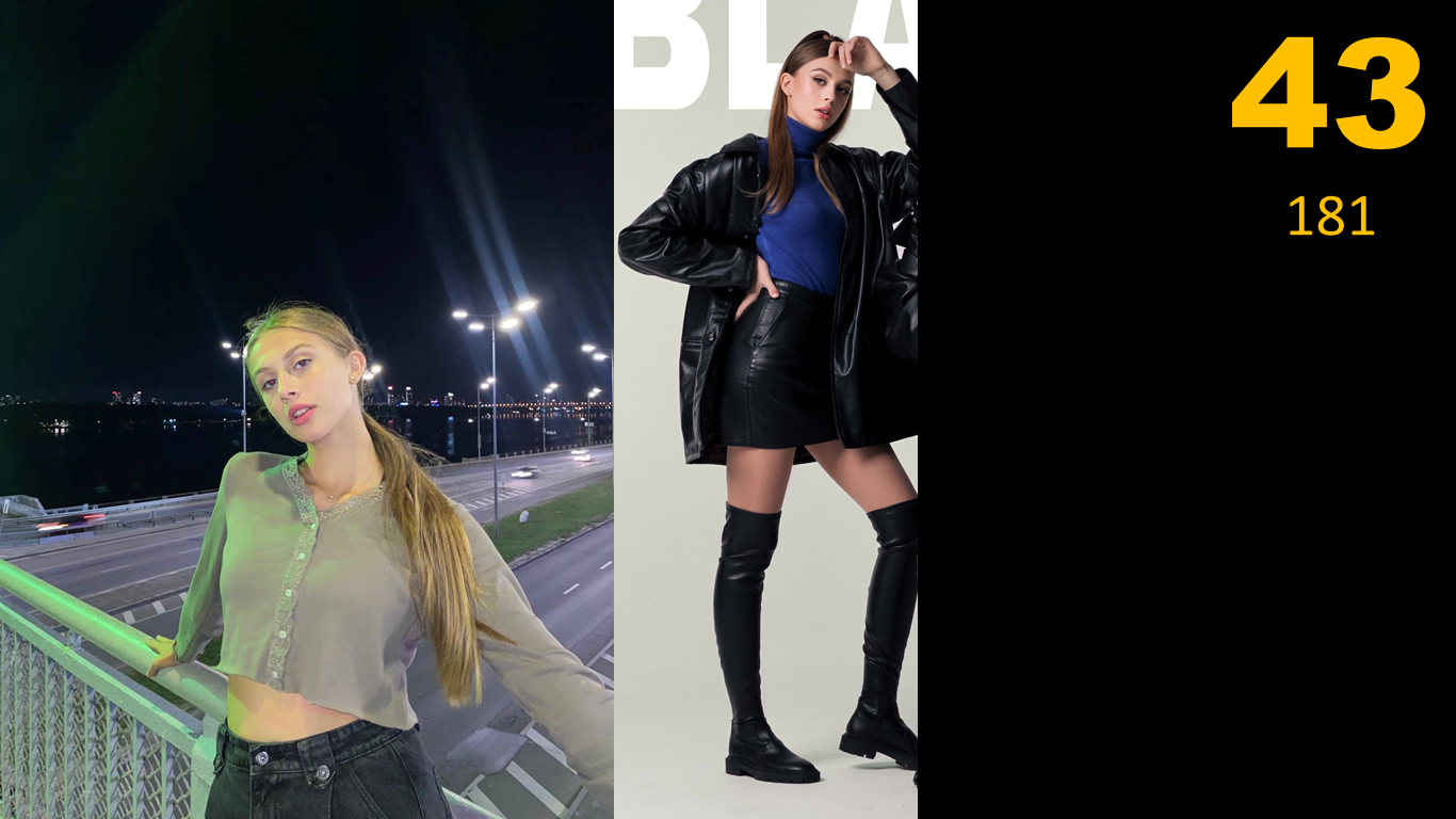 Новини Вінниці - фото з Пройшов кастинг «Міс Вінниця»: як виглядають 16 дівчат, які пройшли у фінал конкурсу