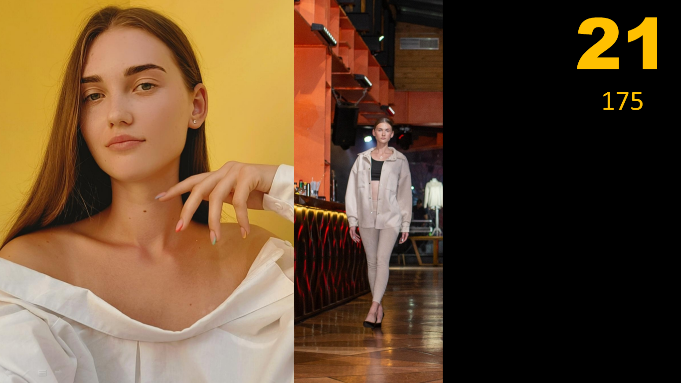 Новини Вінниці - фото з Пройшов кастинг «Міс Вінниця»: як виглядають 16 дівчат, які пройшли у фінал конкурсу