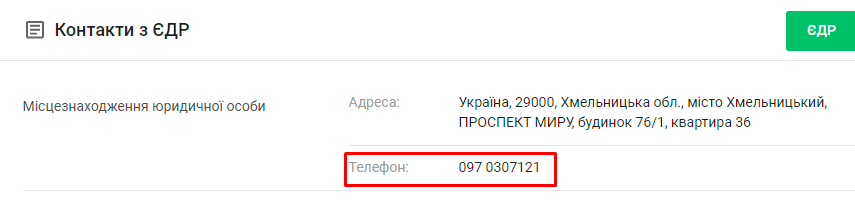 Новини Хмельницького - фото з Земельну ділянку на Трудовій продали за 131 тисячу: кому?