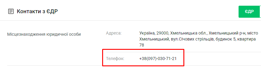 Новини Хмельницького - фото з Земельну ділянку на Трудовій продали за 131 тисячу: кому?