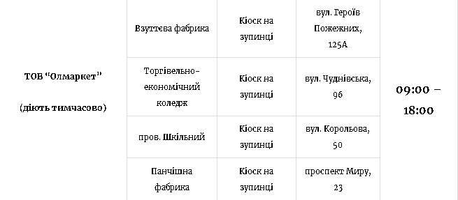Новини Житомира - фото з Е-квиток та картка житомирянина: види, вартість, ціна