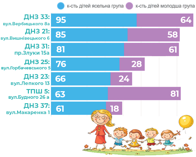 Немає опису.