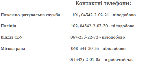 Новини Козятина - фото з Як захистити себе у разі воєннного стану? Важливі рекомендації