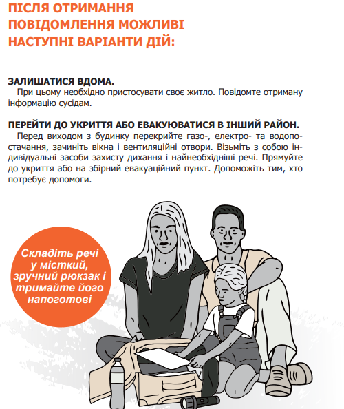 Новини Козятина - фото з Як захистити себе у разі воєннного стану? Важливі рекомендації