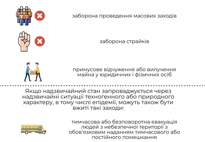 Новини Хмельницького - фото з РНБО вирішила запровадити в Україні надзвичайний стан. Рішення за Радою