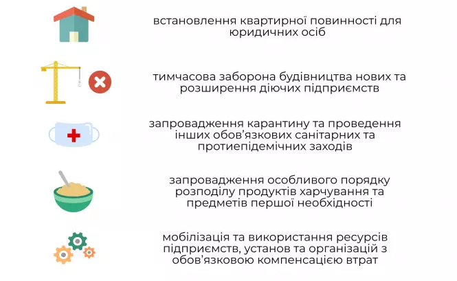 Новини Хмельницького - фото з РНБО вирішила запровадити в Україні надзвичайний стан. Рішення за Радою