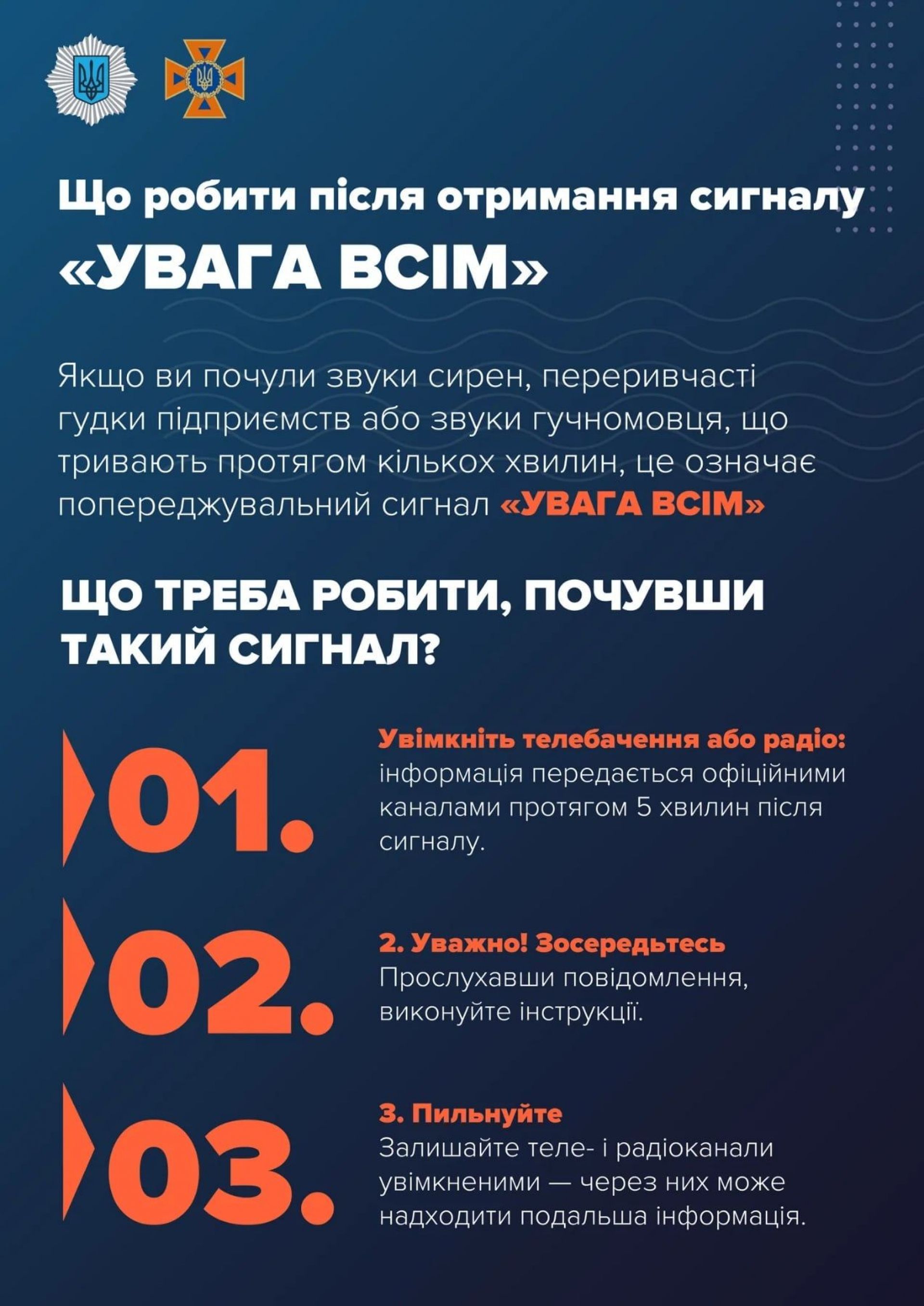 Що робити коли чуєте сигнал «УВАГА ВСІМ!»? Поради та рекомендації :  23:02:2022 - 20 хвилин Вінниця
