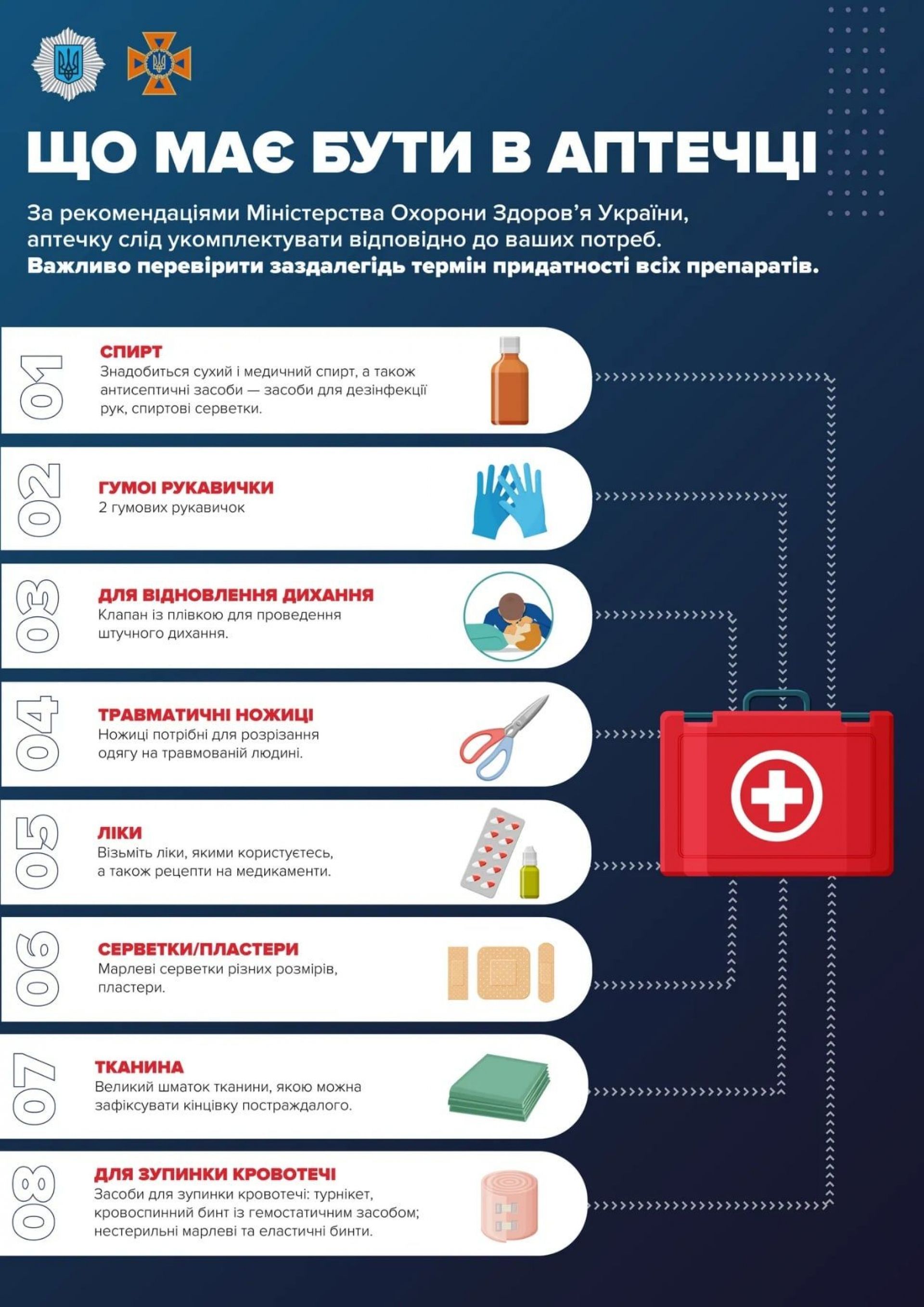 Новини Вінниці - фото з У Вінниці лунають сирени. Що робити, коли звучить «УВАГА ВСІМ!»