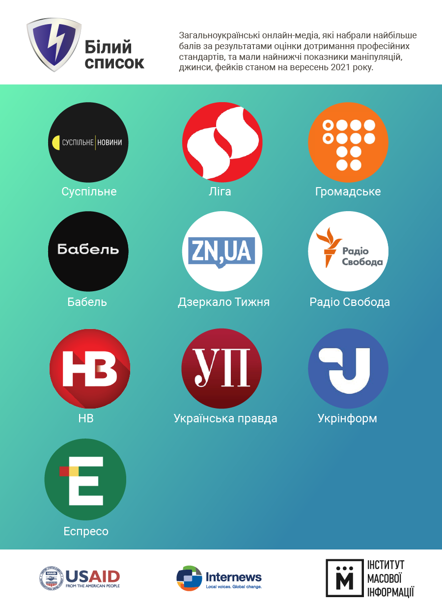 Новини Хмельницького - фото з Яким джерелам інформації довіряти під час війни та як розпізнавати фейки