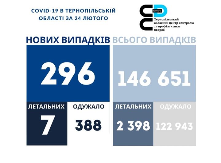 На зображенні може бути: одна або кілька осіб та текст