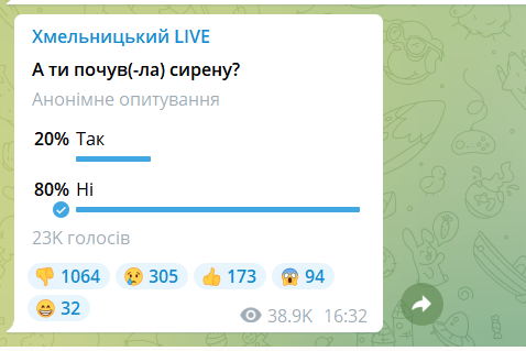 Новини Хмельницького - фото з У Хмельницькому оголошували повітряну тривогу