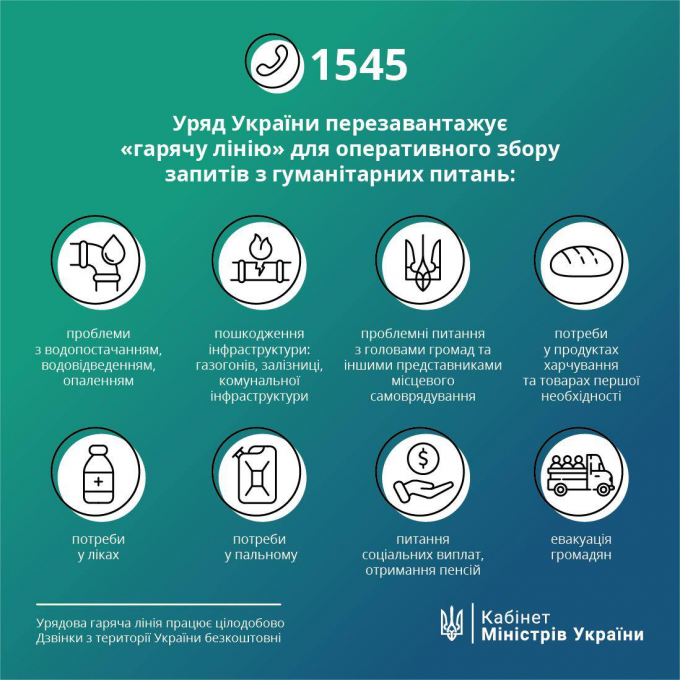 Новини Вінниці - фото з Кабінет Міністрів України перезавантажує «гарячу лінію». Куди телефонувати?