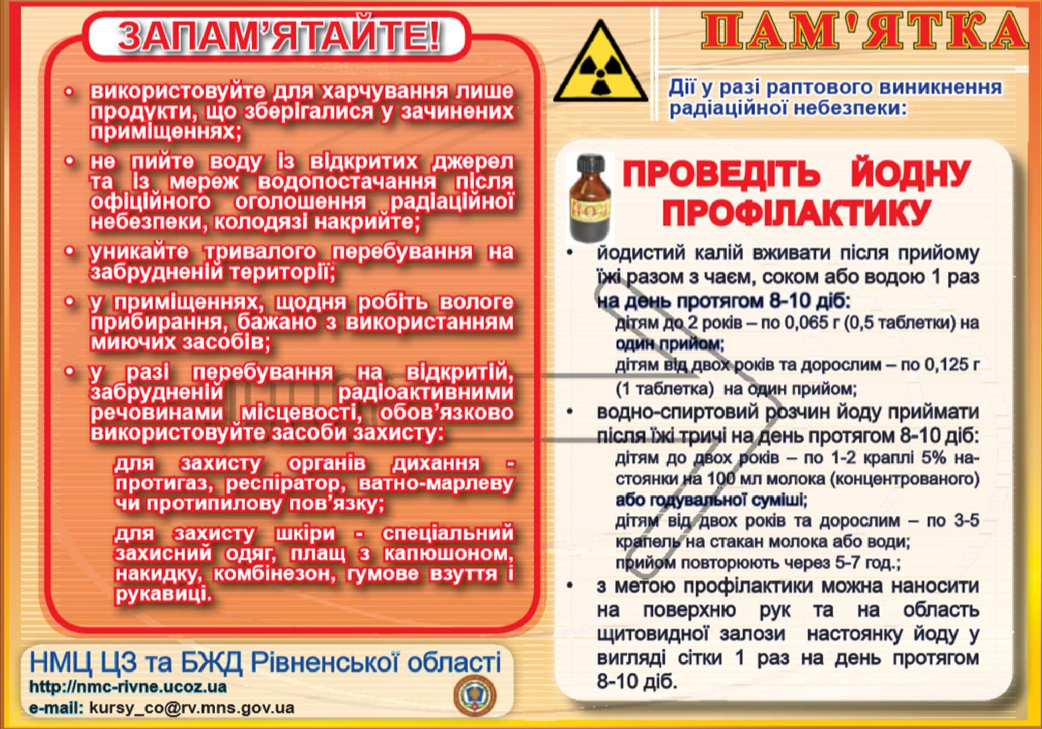 Як себе поводити в разі радіаційної небезпеки? | Рафалівська територіальна  громада