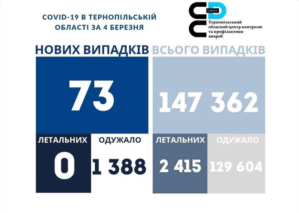 На зображенні може бути: одна або кілька осіб та текст