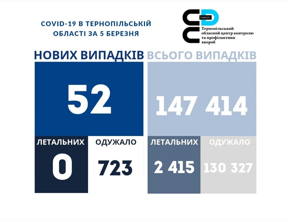 На зображенні може бути: одна або кілька осіб та текст