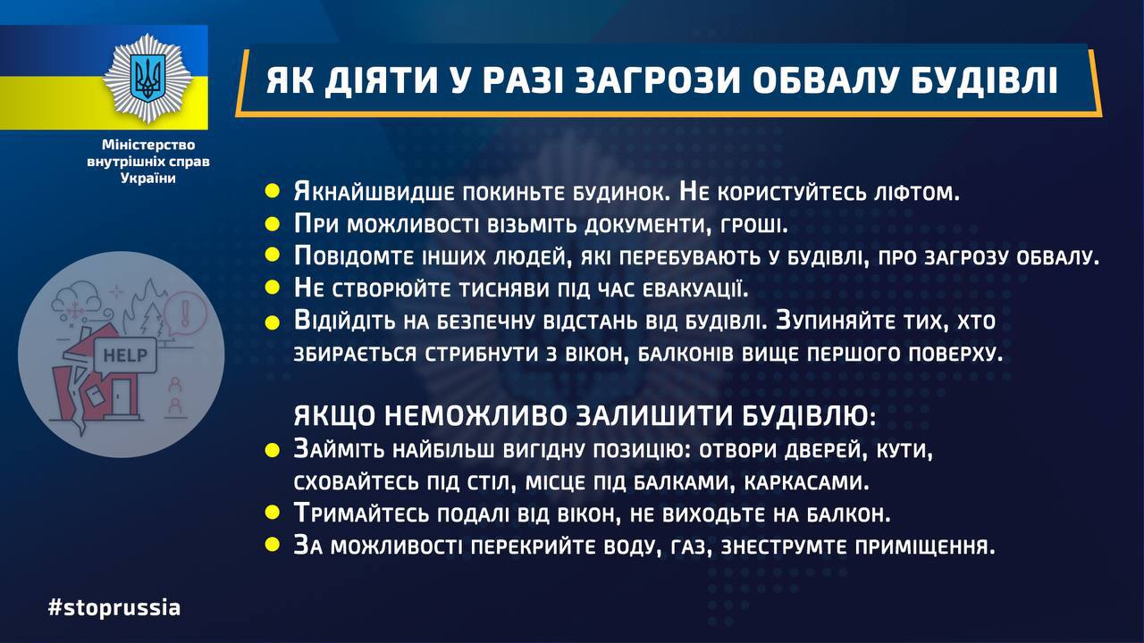 Новини Вінниці - фото з Що робити, якщо поруч вибухнуло, є загроза обвалу будинку або ж впав нерозірваний снаряд?