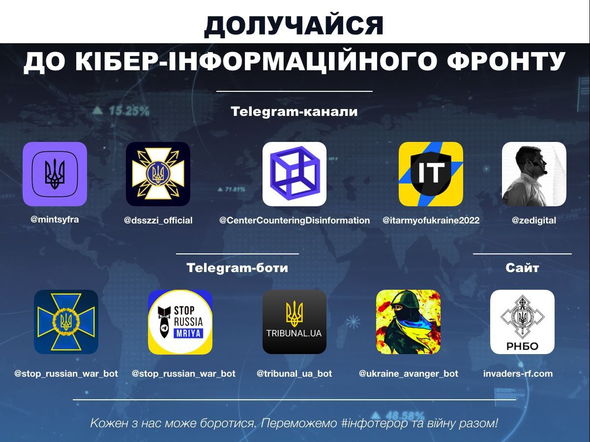 Новини Вінниці - фото з Чотирнадцята ніч війни: про найголовніше у Вінниці та в Україні (ХРОНІКА)