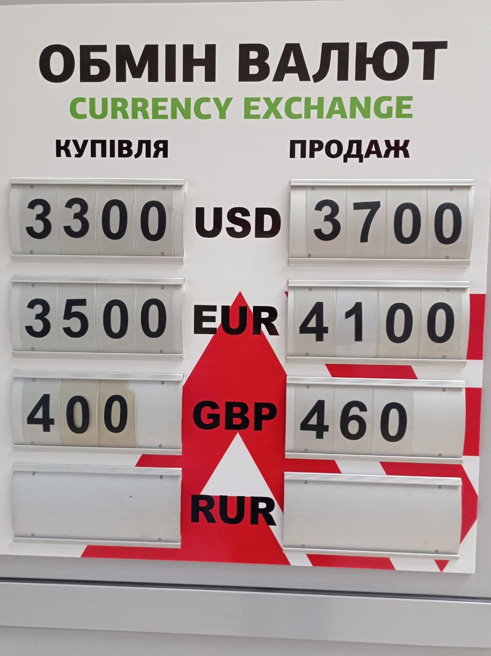 Новини Тернополя - фото з Який курс долара та євро у Тернополі. Порівняли банки та пункти обміну (ГРАФІКА)