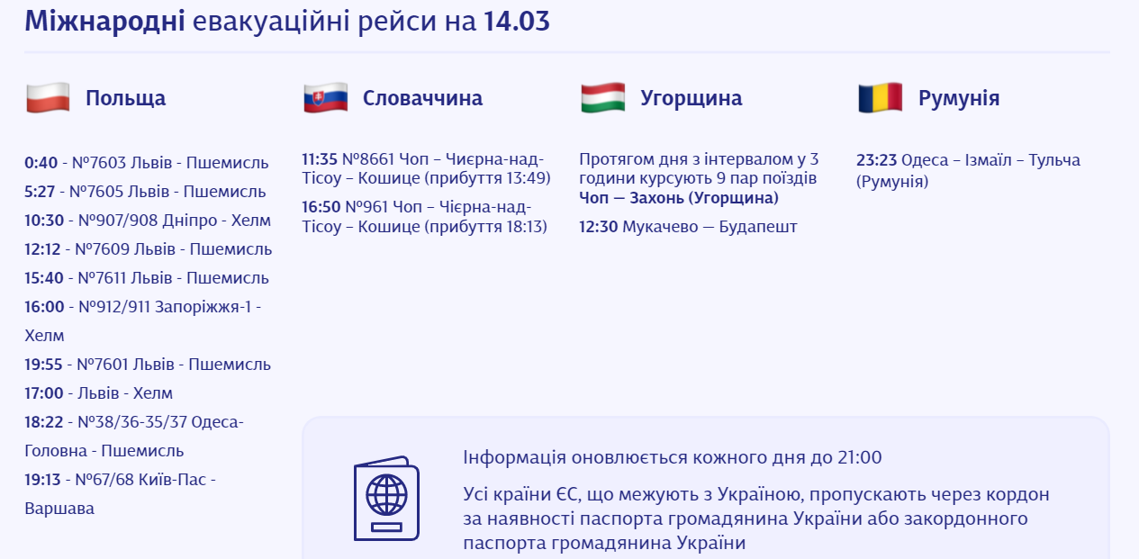 Новини Вінниці - фото з Пасажирські перевезення під час війни. Графік руху поїздів по станції Вінниця й не тільки на 14 березня