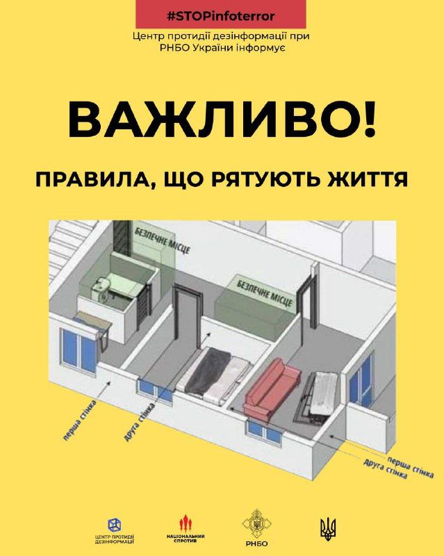 Новини Козятина - фото з Основні правила, що рятують життя під час ракетних ударів та бомбардувань