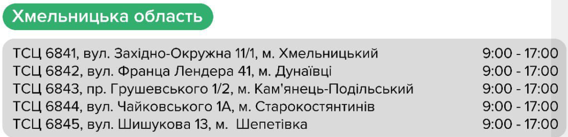 Новини Хмельницького - фото з На Хмельниччині працюють 6 сервісних центрів МВС. Які послуги надають?
