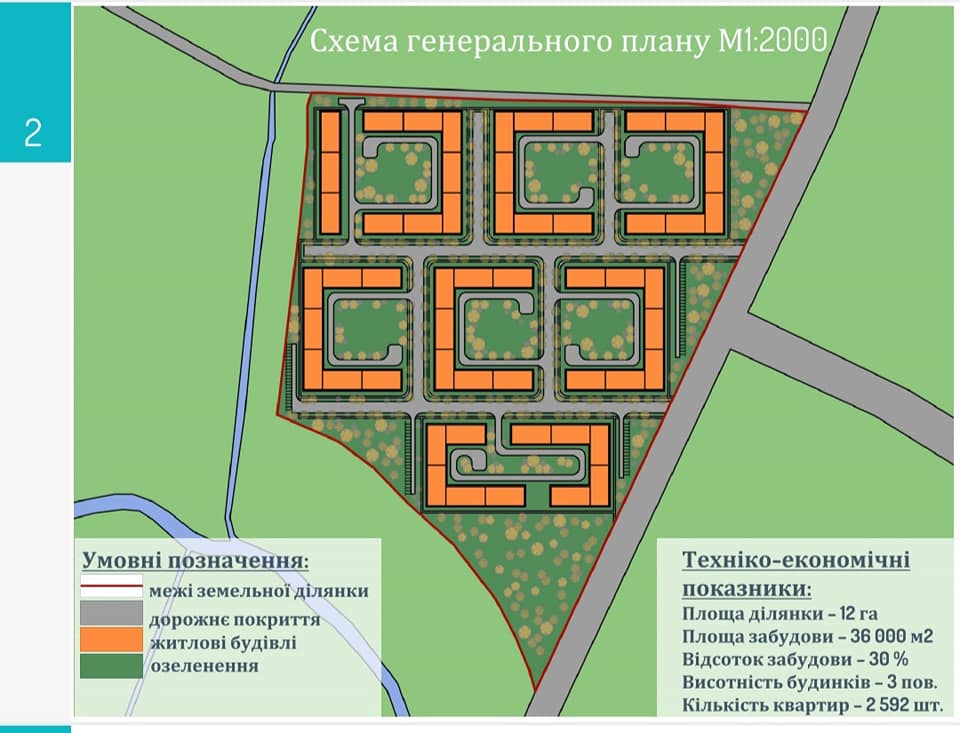 Новини Хмельницького - фото з У Хмельницькому хочуть побудувати будинки для переселенців Возможно, это изображение (карта)