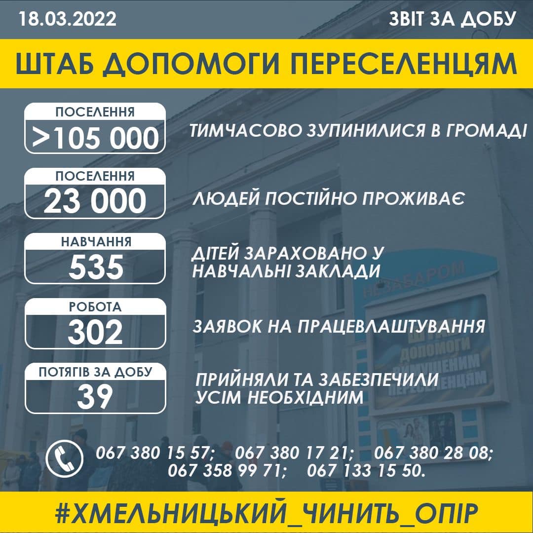 Новини Хмельницького - фото з Пільговики-переселенці можуть їздити у хмельницьких тролейбусах безкоштовно: умови