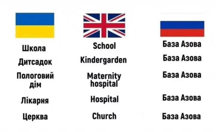 Новини Вінниці - фото з Щоб не плакати, ми сміялись: добірка мемів про війну