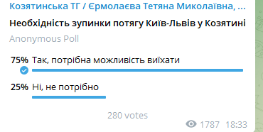 Новини Козятина - фото з Поїзд до Львова із зупинкою в Козятині: графік руху потягів 20 березня