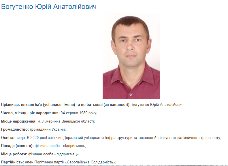 Новини Вінниці - фото з У Жмеринці п'яний депутат «Європейської солідарності» з другом знущались над жінкою. Що відомо?