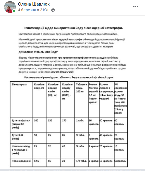 Новини Козятина - фото з Тричі на день: у Козятині контролюють рівень радіації