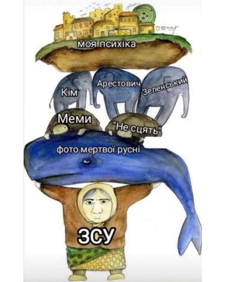 Новини Вінниці - фото з Щоб не плакати, ми сміялись: добірка мемів про війну