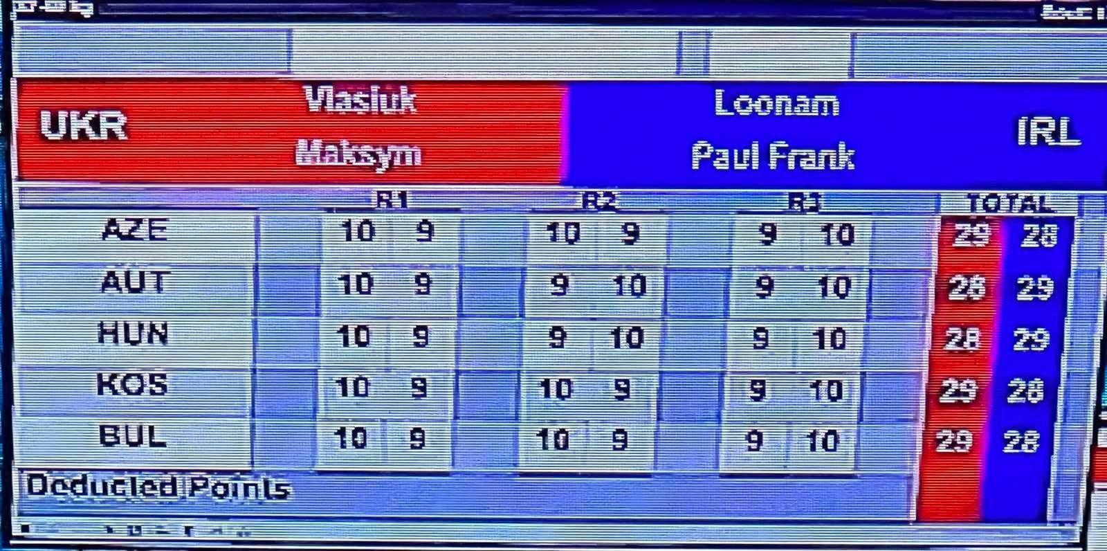 Новини Вінниці - фото з Вінницький боксер Максим Власюк здобув срібло чемпіонату Європи і виконав «міжнародника»