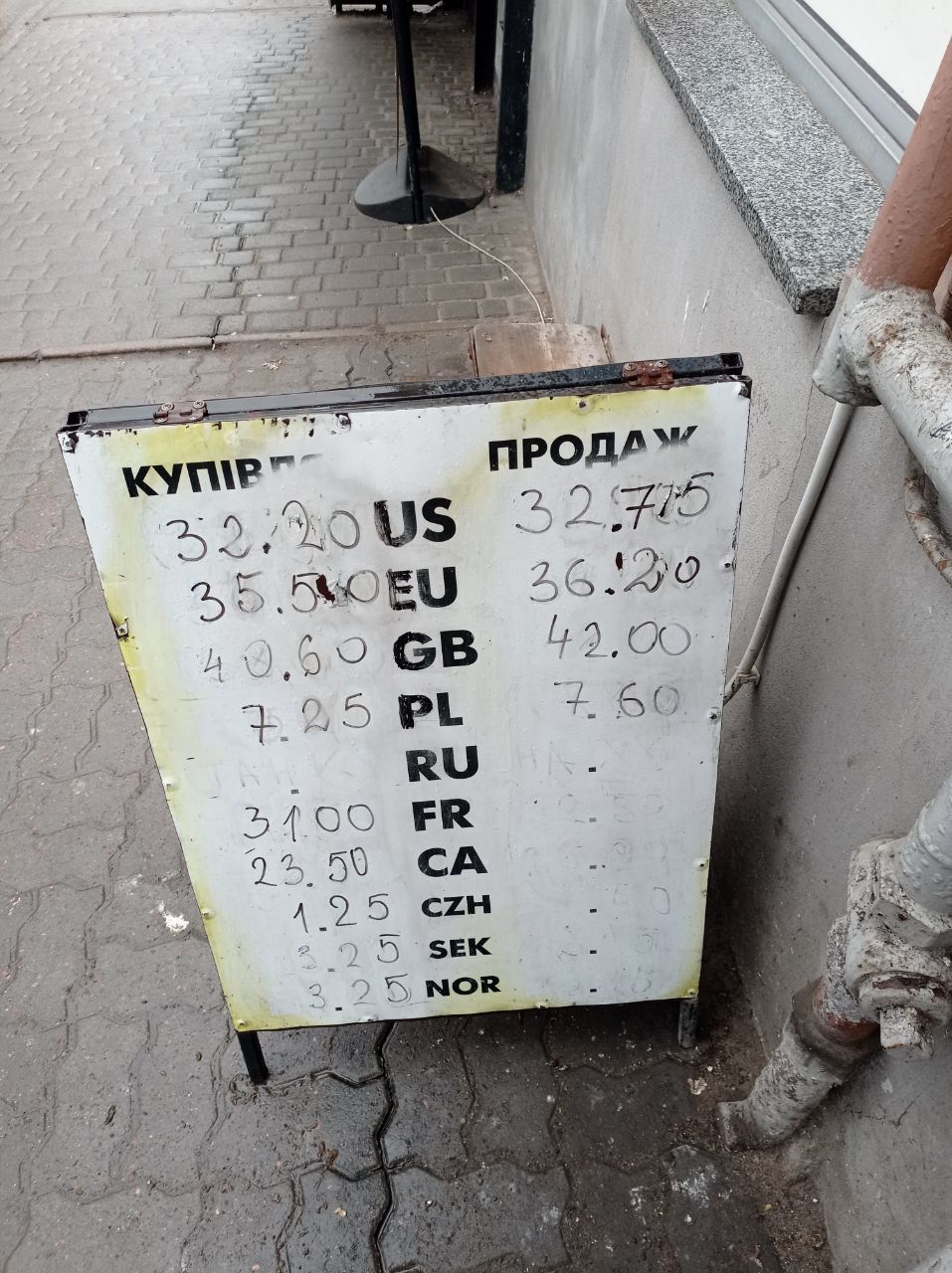 Новини Тернополя - фото з Валюта дешевшає. Дізналися актуальний курс долара та євро у обмінниках та банках Тернополя (ГРАФІКА)