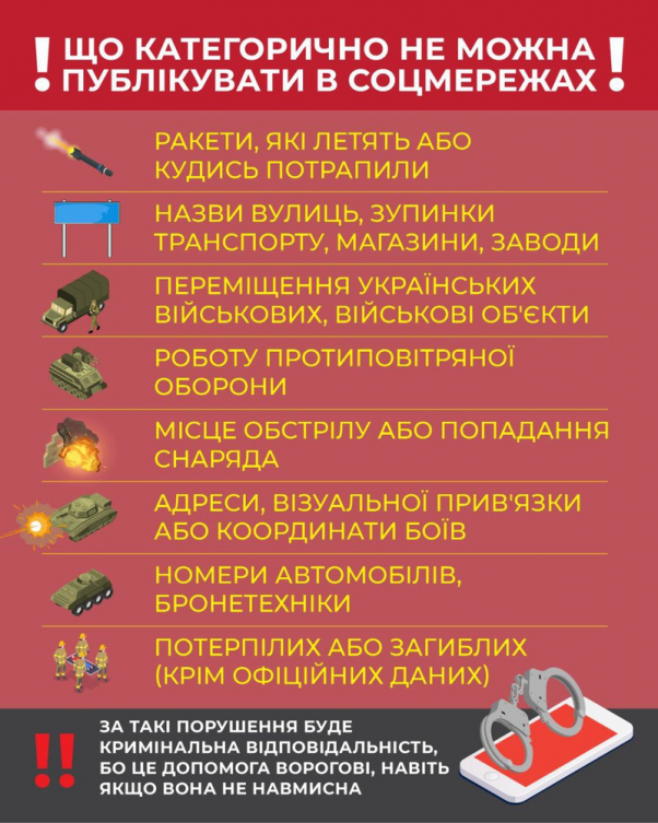 Новини Хмельницького - фото з Що не можна публікувати в соцмережах