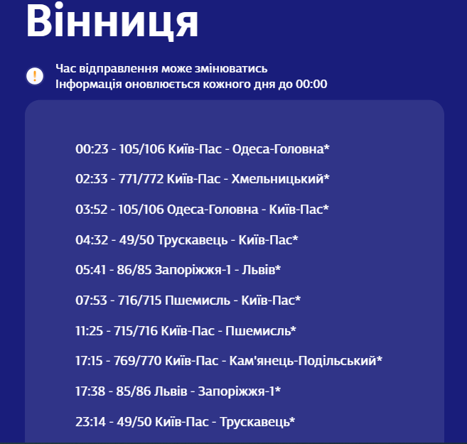 Новини Вінниці - фото з Приміські, регулярні та евакуаційні: графік руху поїздів по станції Вінниця й не тільки на 3 квітня