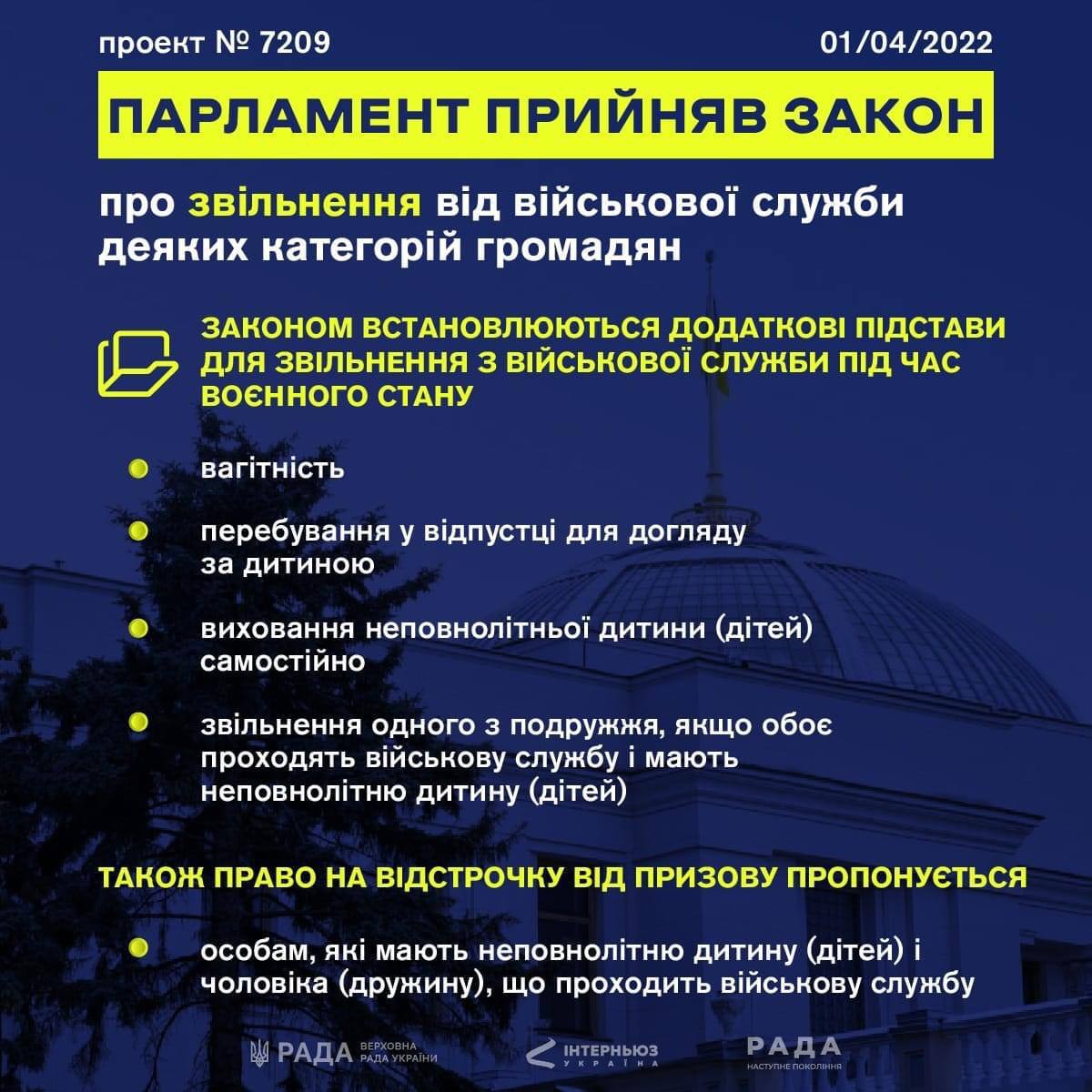 Новини Житомира - фото з Верховна Рада розширила перелік підстав для звільнення з військової служби під час воєнного стану